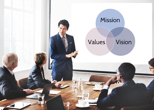 mission and values, gce global